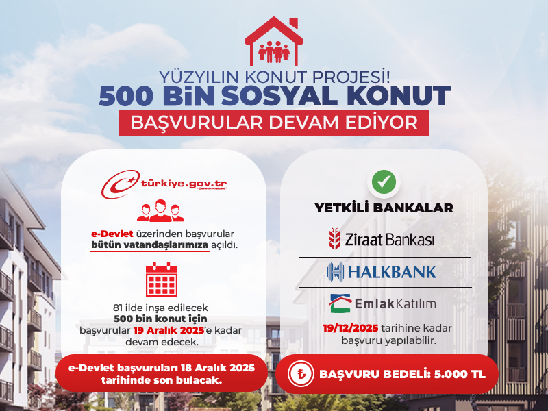 Başvuru Mecraları ve Yetkili Bankalar